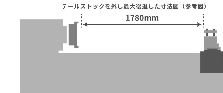 滝澤鉄工所製のCNC旋盤 門形刃物台 株式会社テラダの加工技術